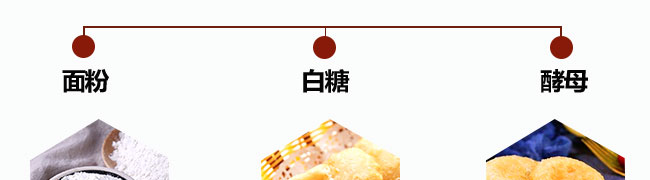 糖糕