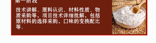 糖糕
