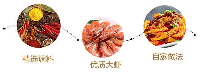 香辣虾
